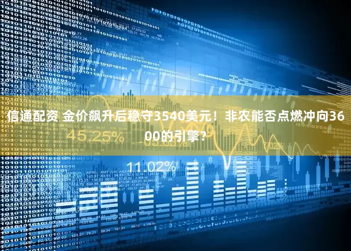 信通配资 金价飙升后稳守3540美元！非农能否点燃冲向3600的引擎？